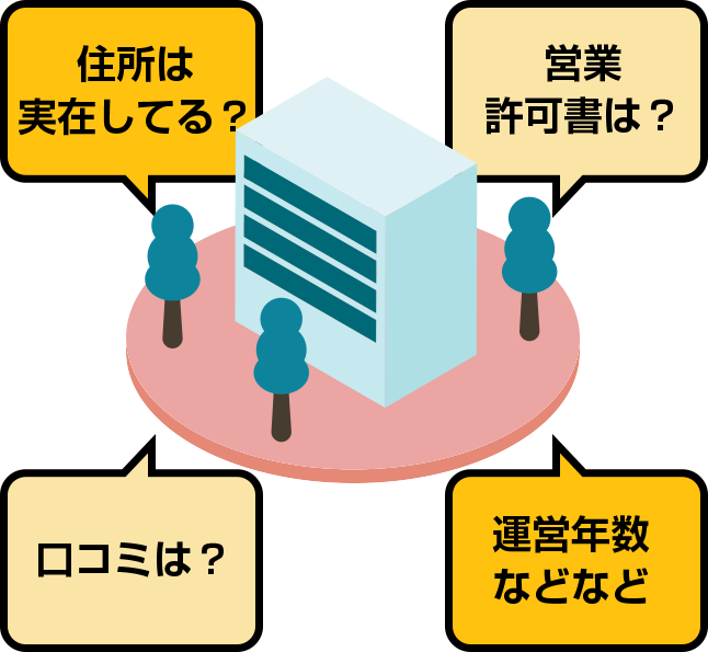 住所は実在してる？営業許可書は？口コミは？運営年数などなど